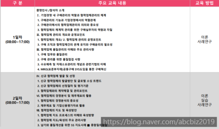 현컨설팅 이미지