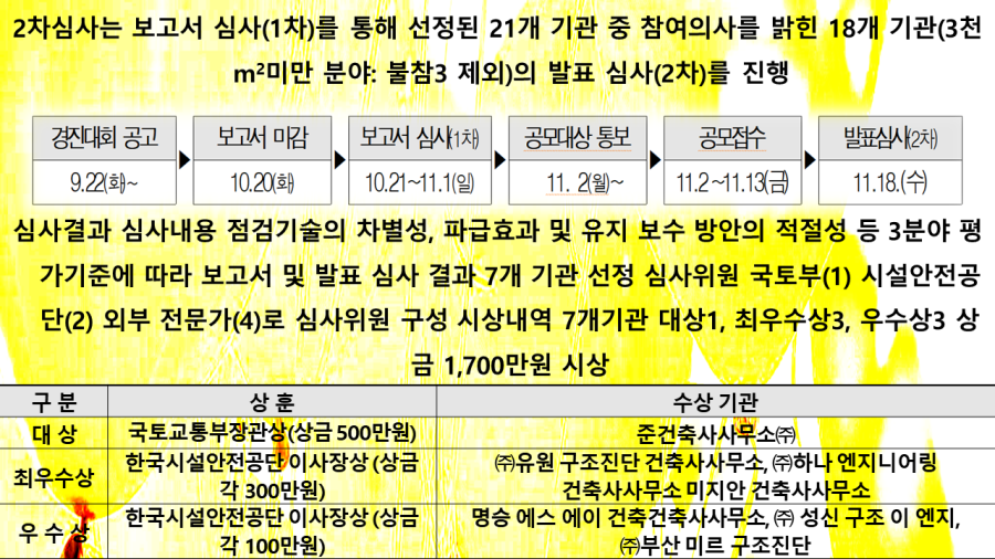 준건축사사무소 이미지