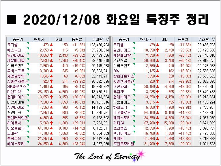 명신냉동 이미지