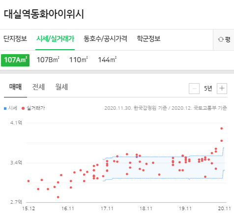 경대연합치과의원 이미지
