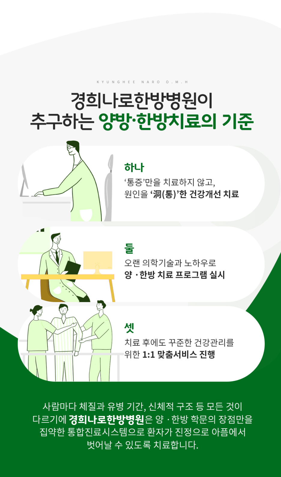 분당나로한방병원 이미지