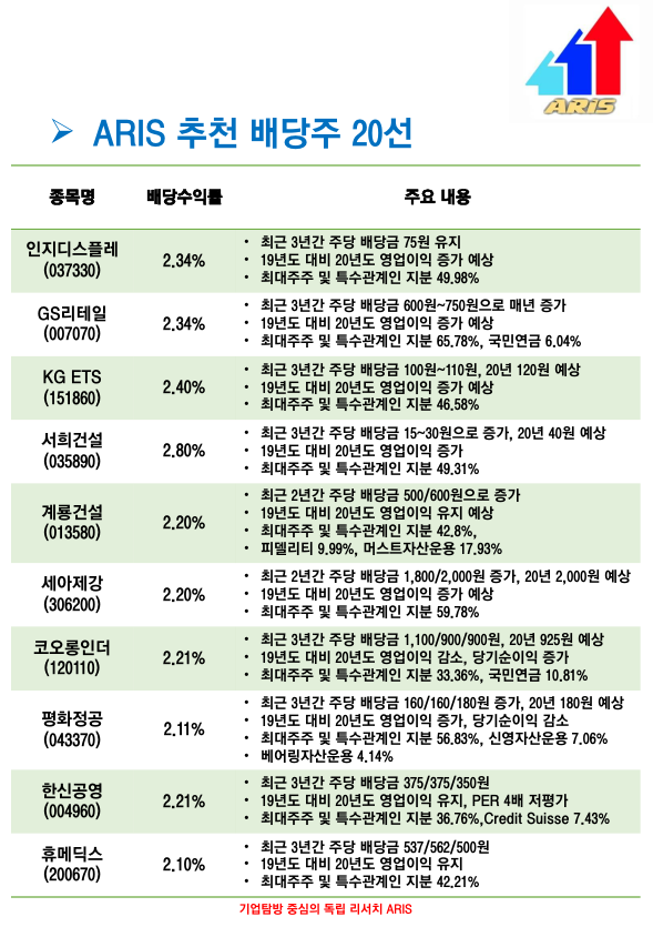 평화정공 이미지
