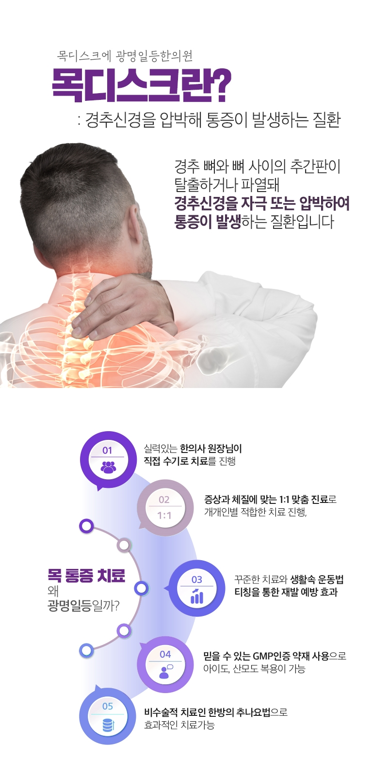 일등한의원 이미지