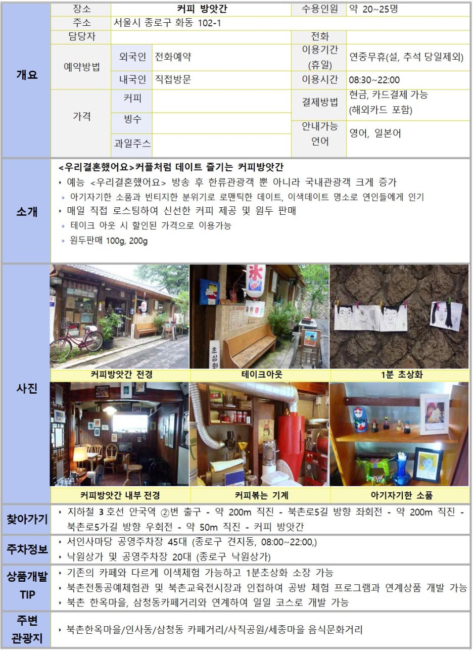 커피방앗간 이미지