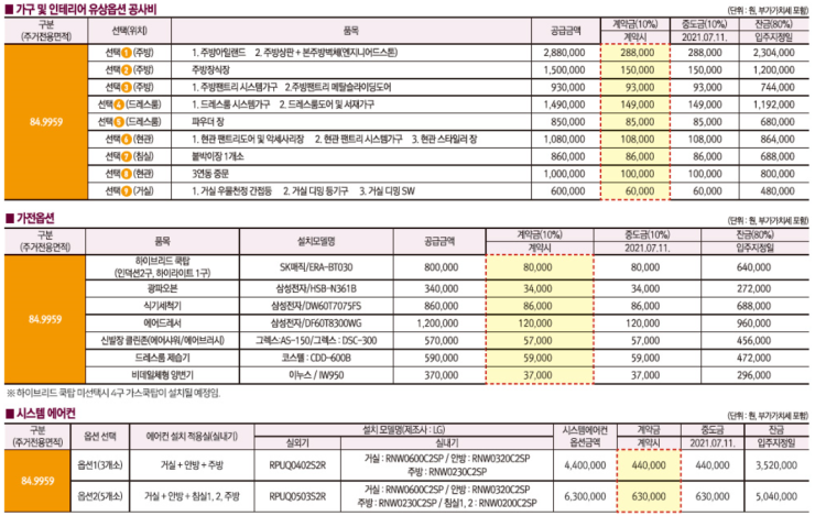 삼봉파크 이미지