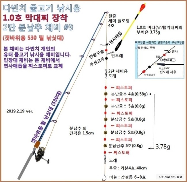 둥근 유리 일본 낚시 그물 수레 낚시찌에 대한 스톡 사진 및 기타