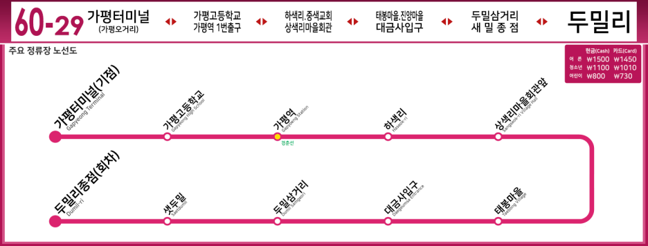 네이버블로그