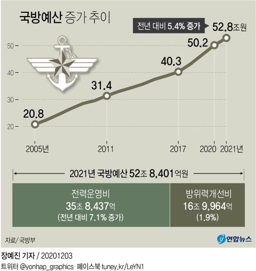 엠에스넷 이미지