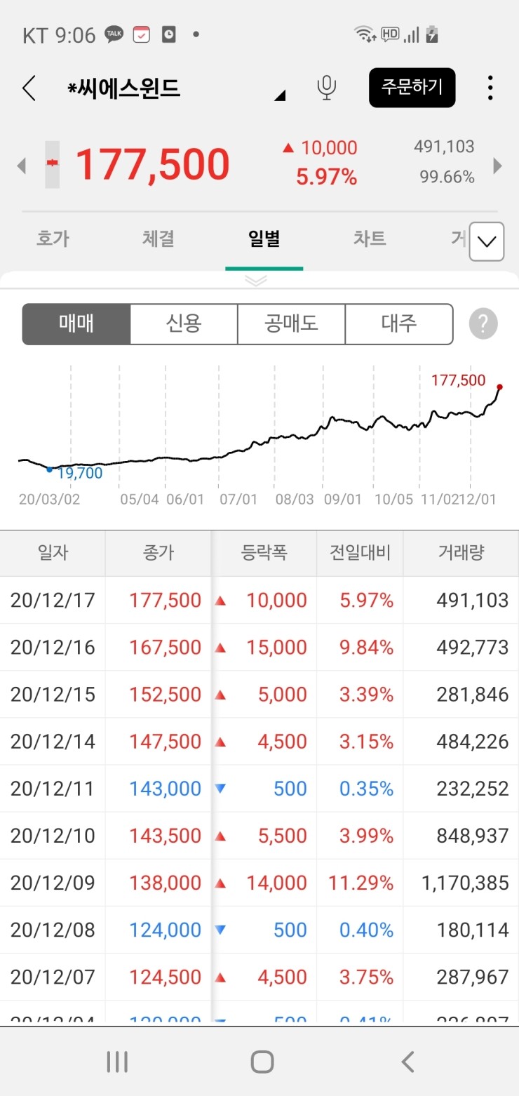 대성씨에스 이미지