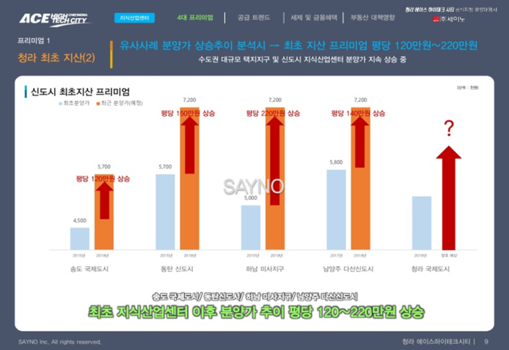 하이태크 이미지