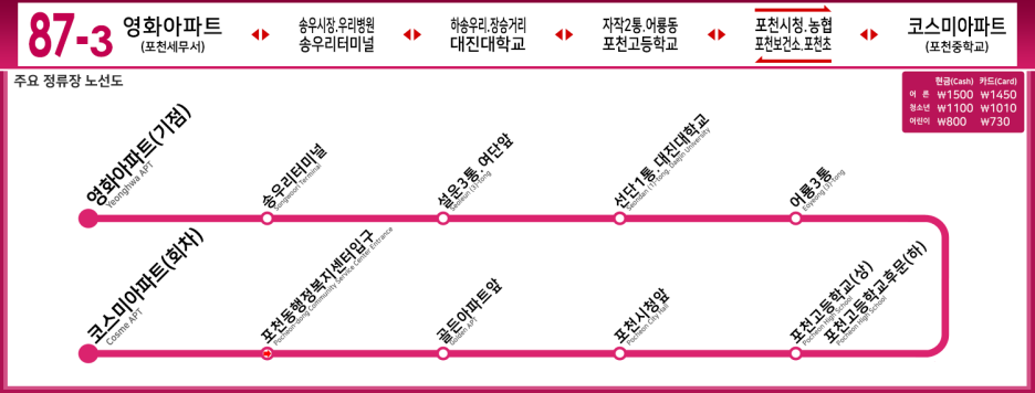 동남상운 이미지