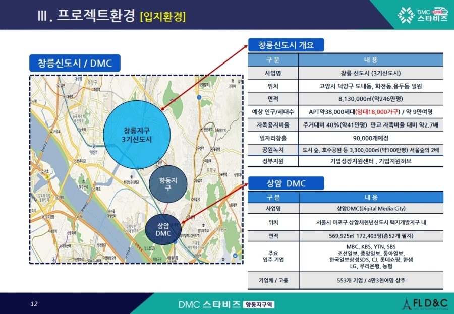 (주)대림산업 이미지