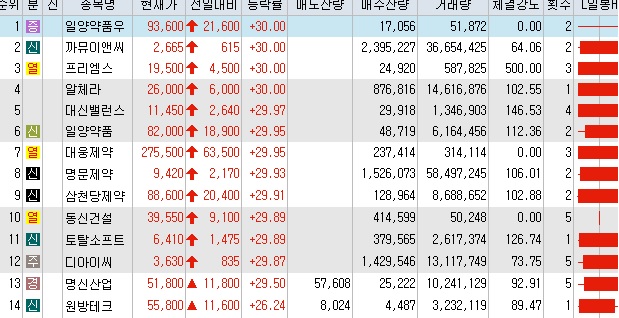 대웅이엔씨 이미지