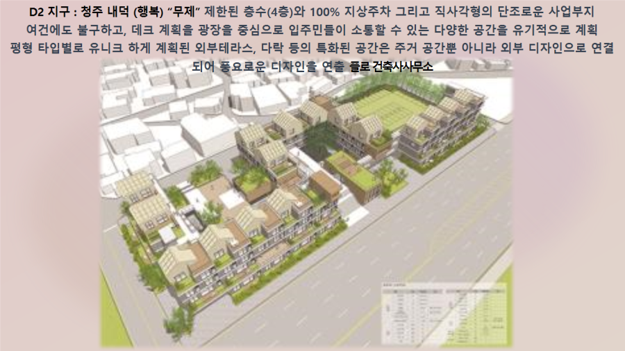 바론건축사사무소 이미지