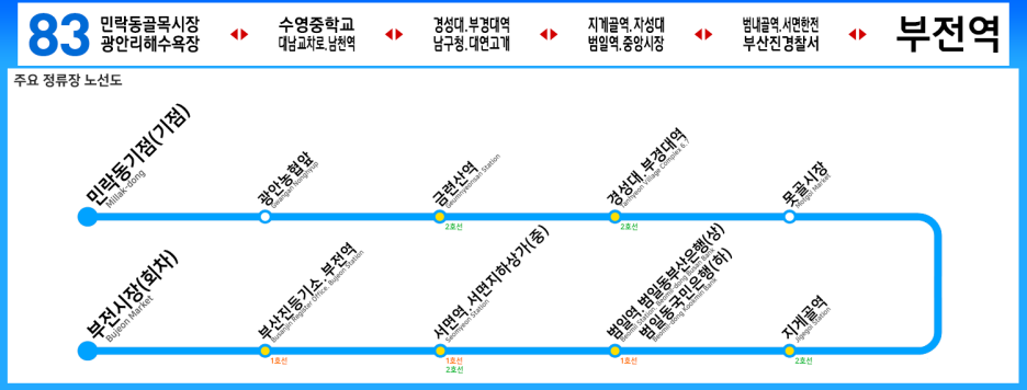 비치캐슬A 이미지
