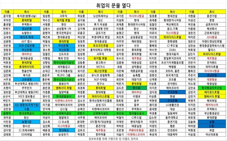 정성들이다 이미지
