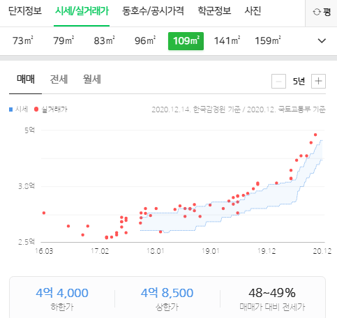 청구꽃농원 이미지