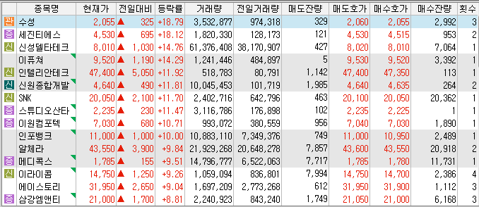 산타하이텍 이미지