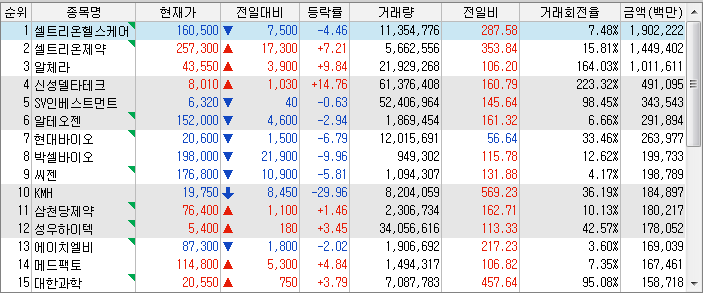 산타하이텍 이미지