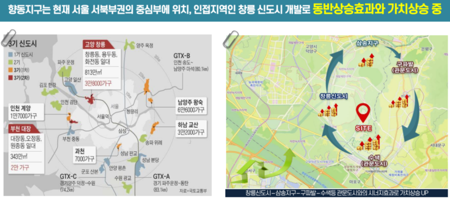 스타오피스 이미지