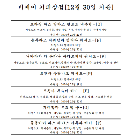 커피상점 이미지