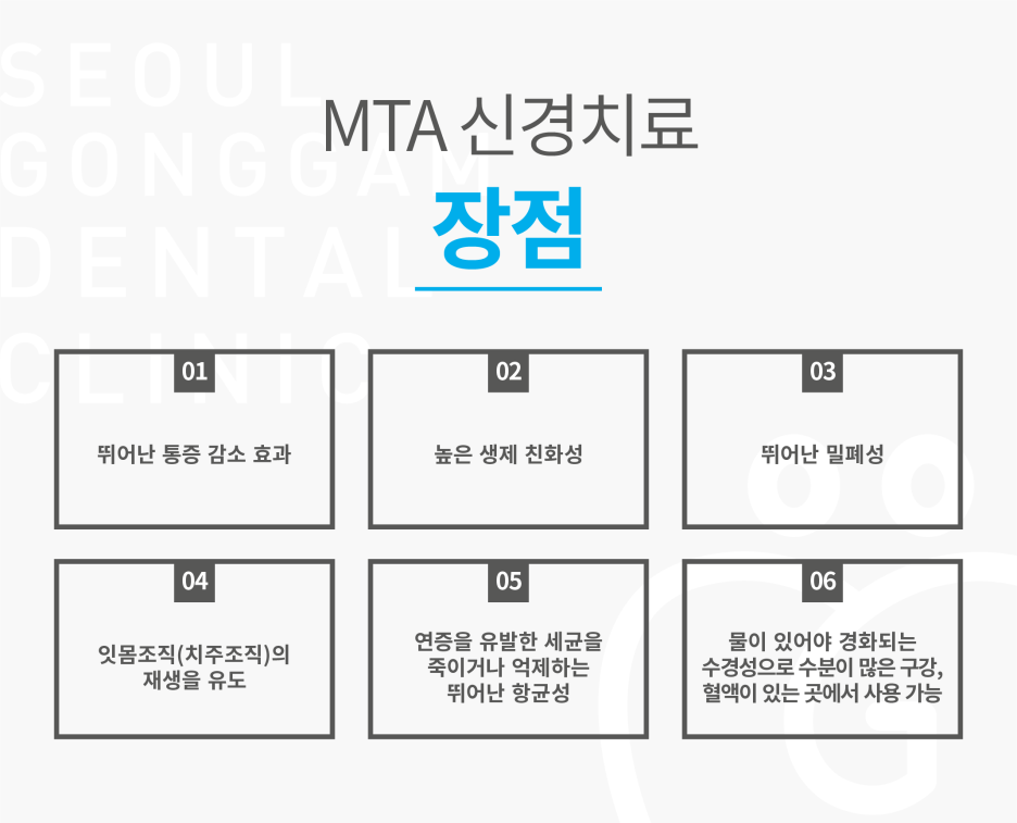 서울지혜로운치과의원 이미지