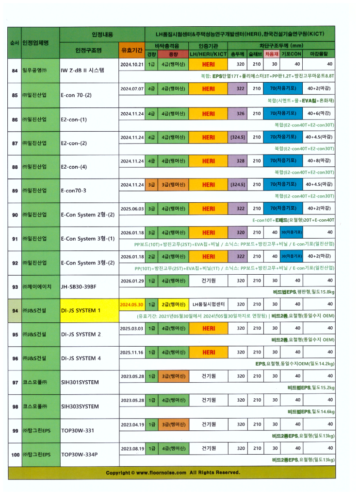 제이에이치이엔지 이미지