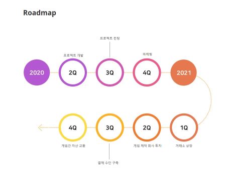 마이닝(mining) 이미지