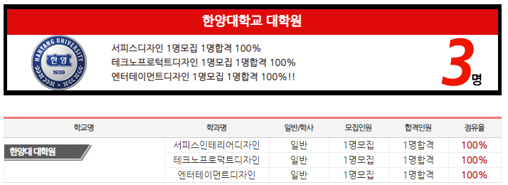 한양전기 이미지