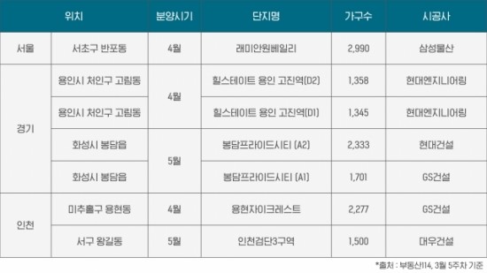 대건엔지니어링 이미지