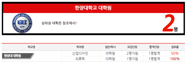 한양전기 이미지