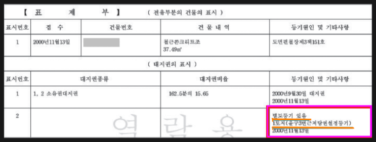 토지별도등기 있음의 의미는? : 네이버 블로그
