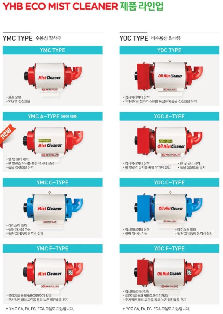 와이에이치디지탈 이미지