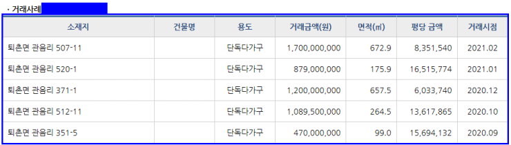 삼대족발천진암점 이미지