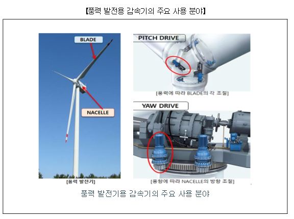 티피씨 이미지