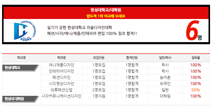 한성전기 이미지