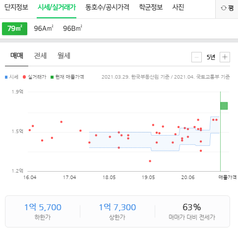 훈내과의원 이미지