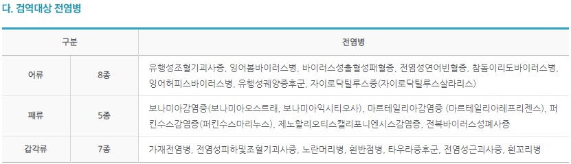 class=se-image-resource