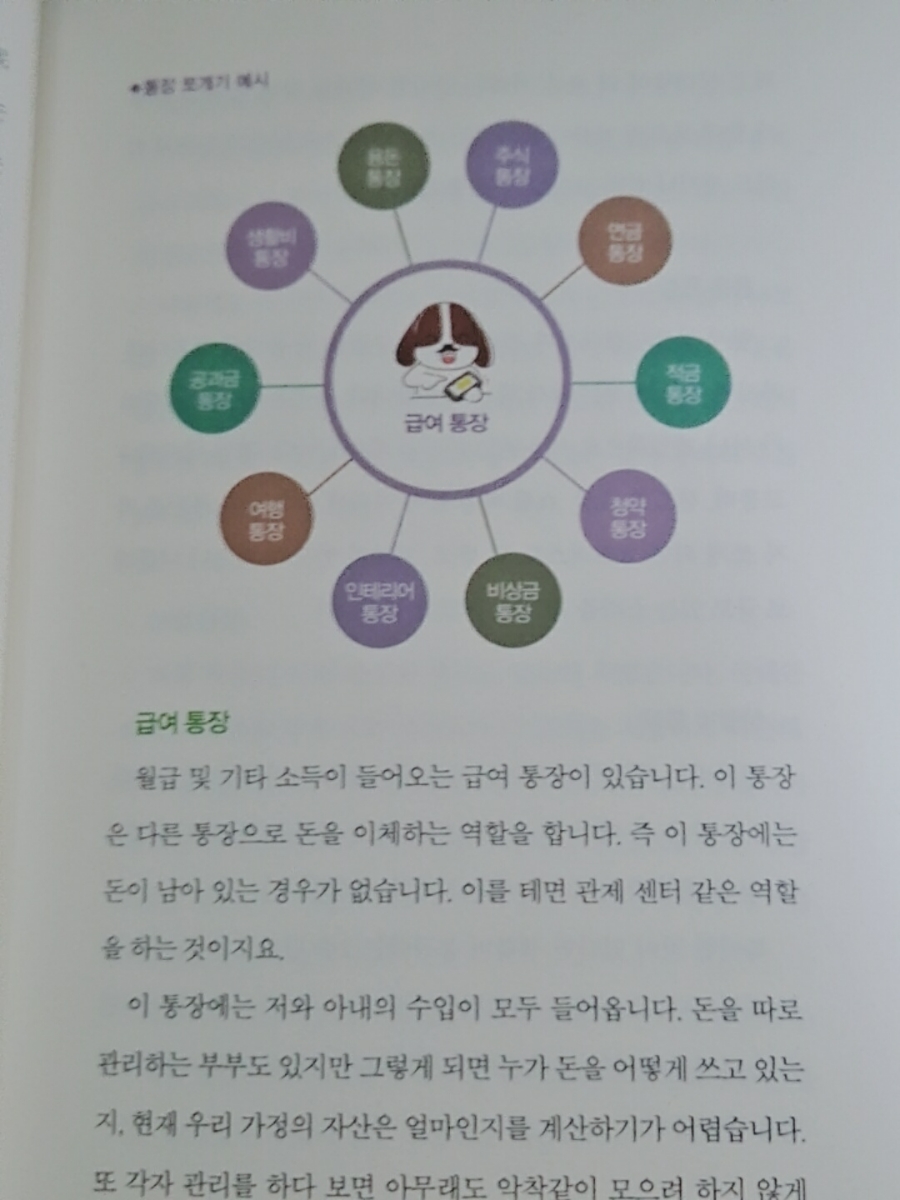 서평] <회사 언제까지 다닐꺼니> : 네이버 블로그
