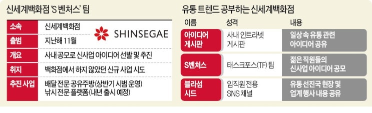 신세계주방 이미지