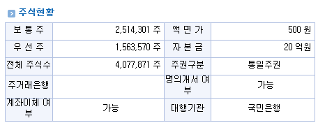 씨아이씨티 이미지