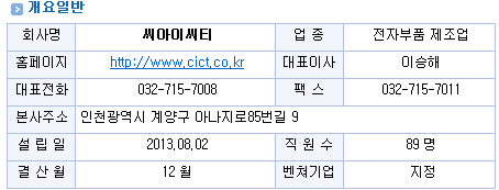 씨아이씨티 이미지