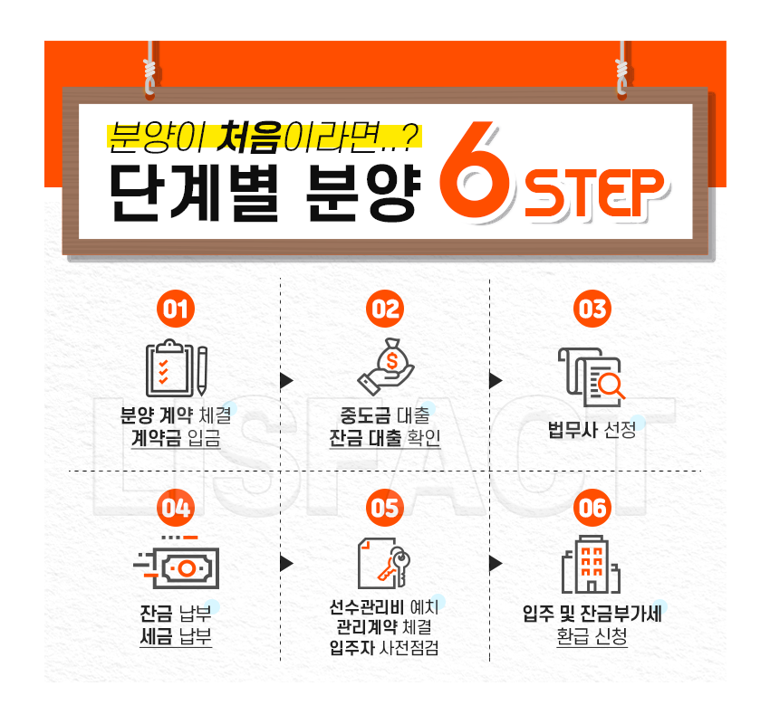 에이원주유소 이미지