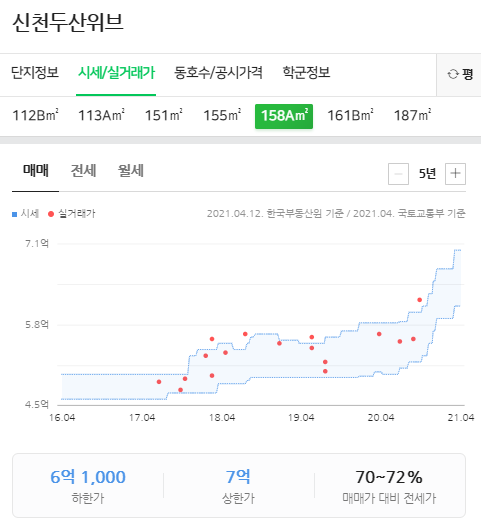 김성림산부인과의원 이미지
