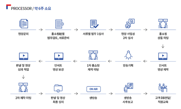 에이치에스시스템 이미지