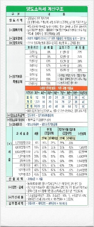 세무법인대승 이미지