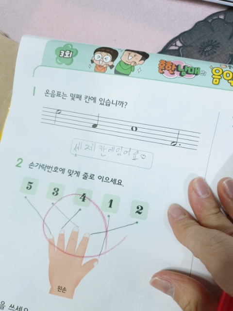 쏠티피아노 이미지