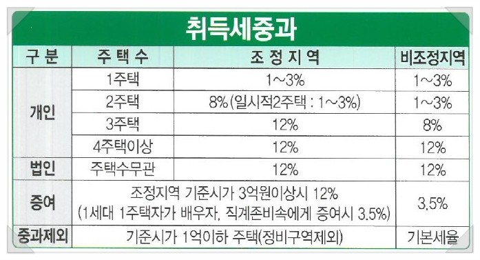 세무법인대승 이미지