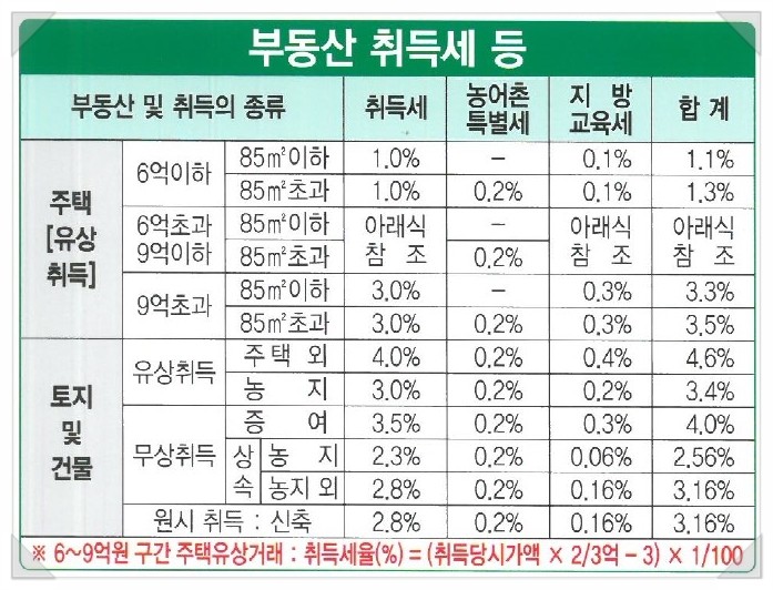 세무법인대승 이미지