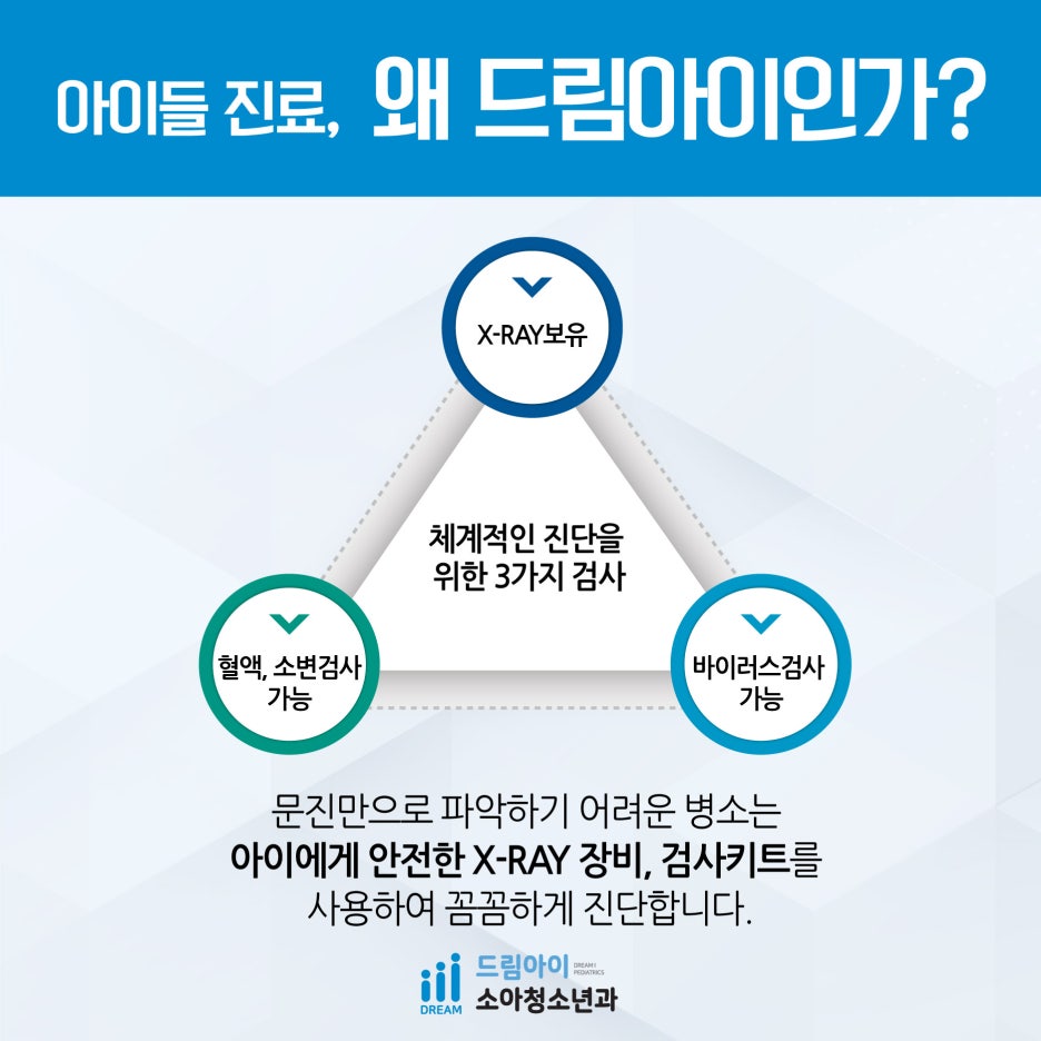 드림아이소아청소년과의원 이미지